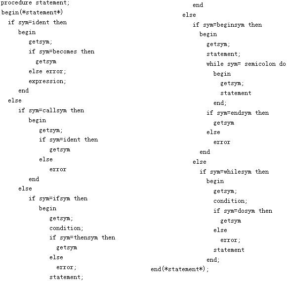 语法分析子程序