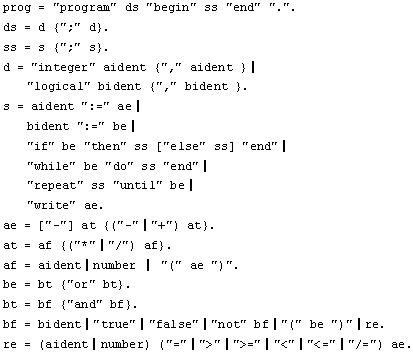 语言plx的EBNF语法定义